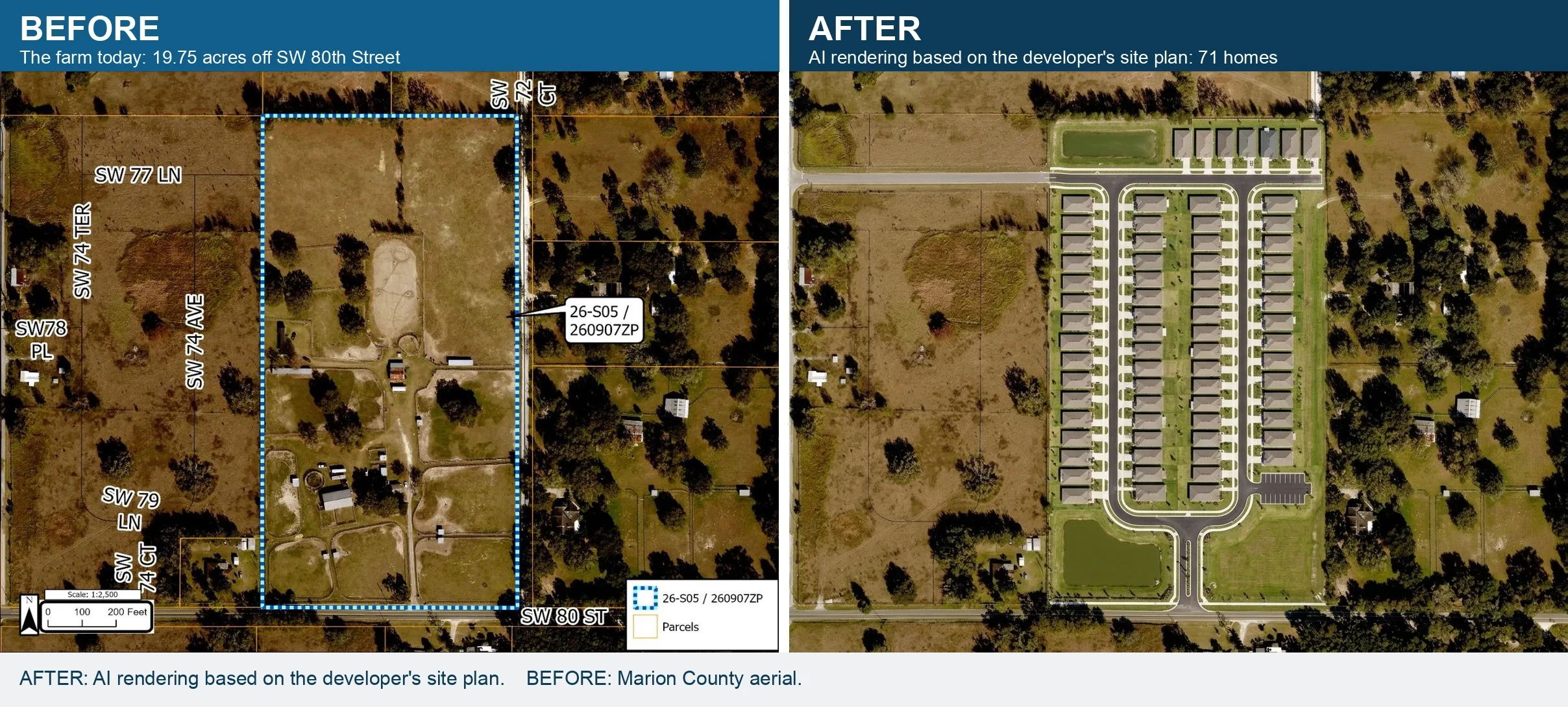 Before and after: county aerial of the Capozzoli horse farm on SW 80th Street, beside an AI rendering of the 71-home site plan built out